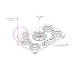 اجاق گاز استیل | کن مدل Enif - Image 2